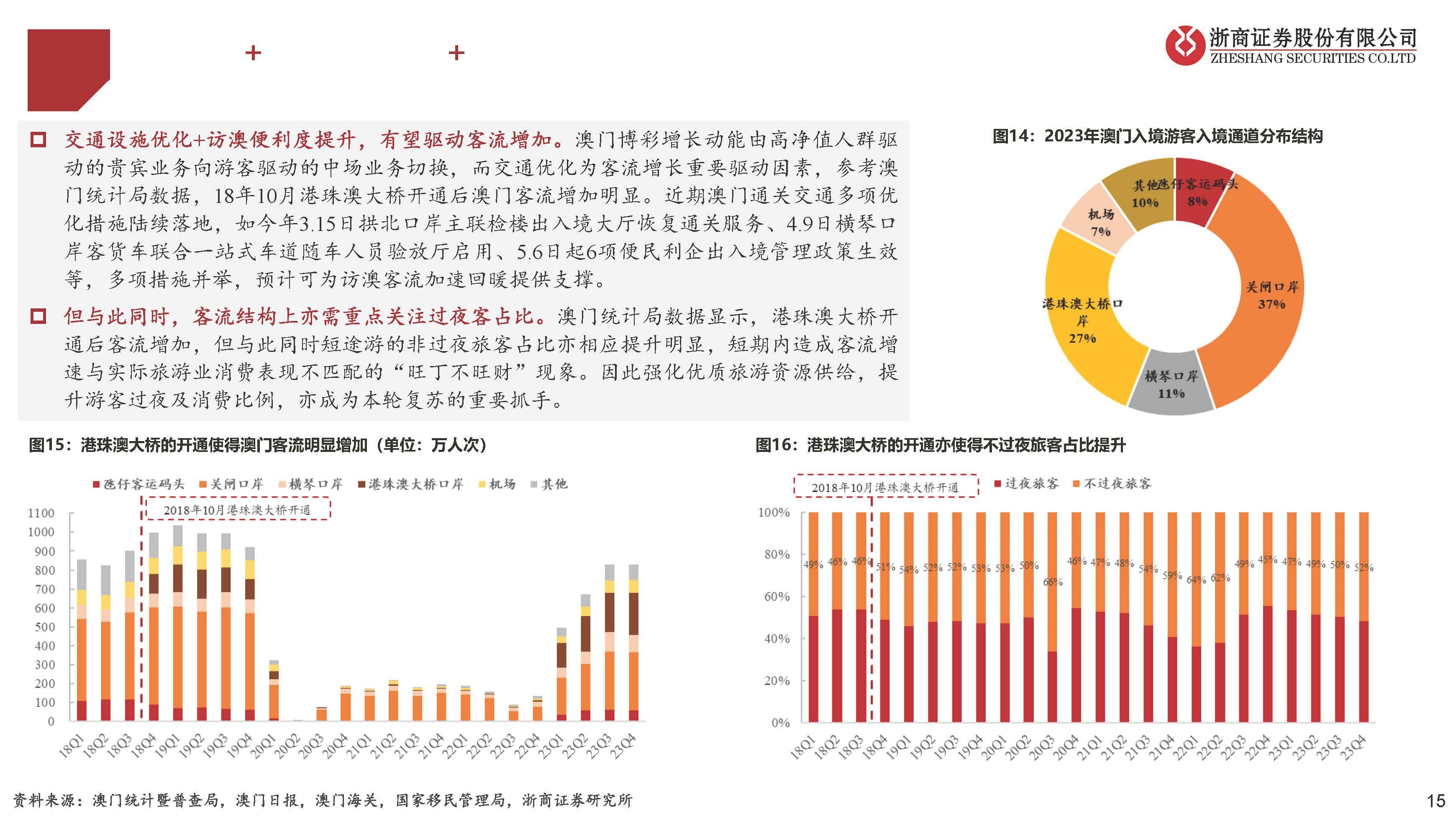 江苏移动社区科技，澳门视角下的深度洞察