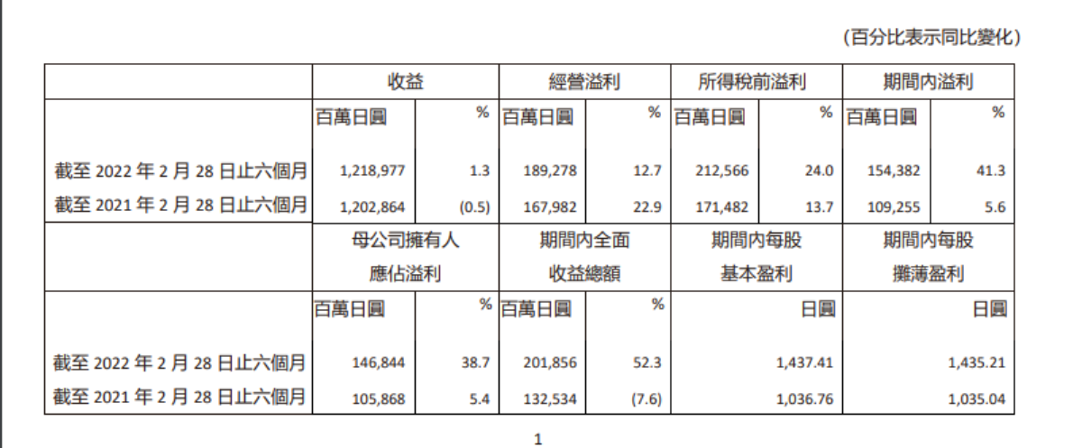 广东泰明金属有限公司，深度解析其历史沿革、业务布局与未来发展