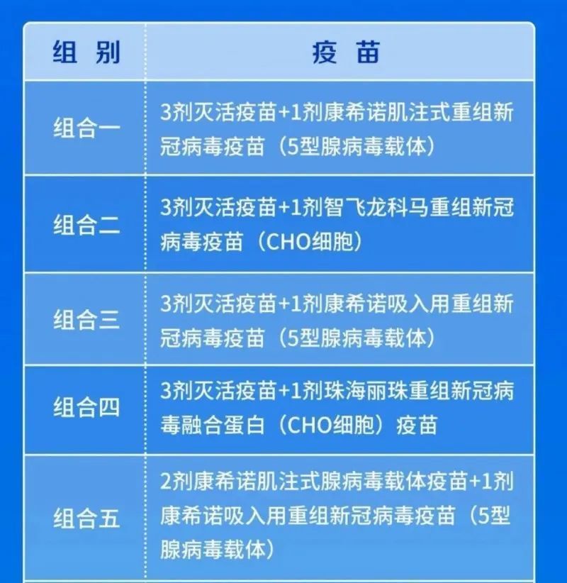 澳门知识专家解读，北京护士工资概况