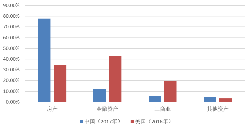 广东省邮政银行，历史沿革、业务创新与未来发展展望