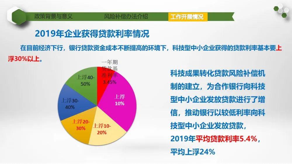 澳门视角下的江苏科技转化政策解析